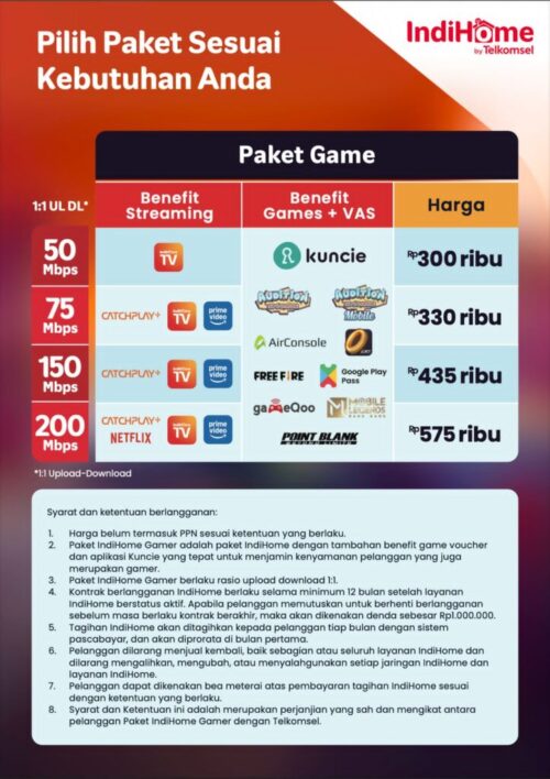 Foto Baru Promo Indihome 10 Foto Baru Promo Indihome 10