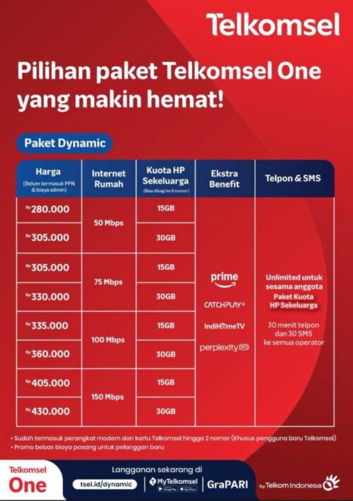 Foto Baru Promo Indihome 7 Foto Baru Promo Indihome 7